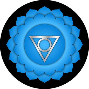 chakra 5 5 chakra de la garganta