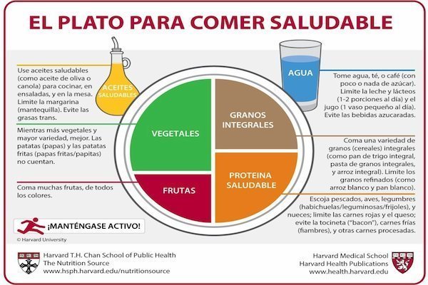 Salud natural